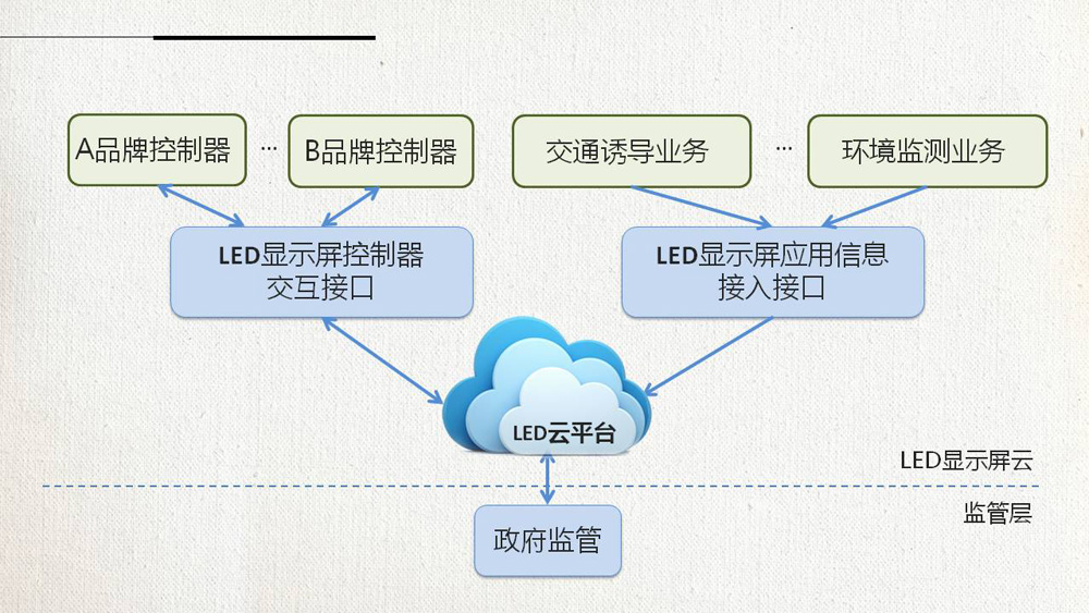 v8哈希游戏-不凡成就非凡,相信品牌的力量