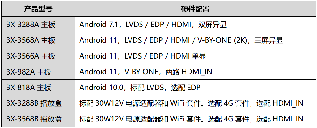 v8哈希游戏-不凡成就非凡,相信品牌的力量